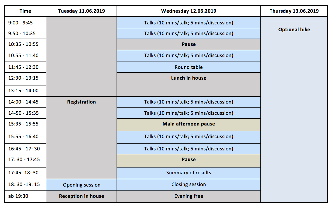 [timetable]